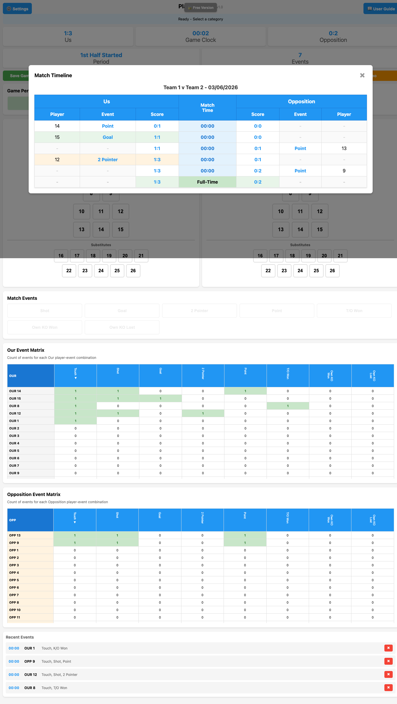 Timeline View